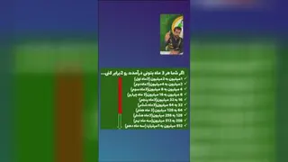 دوره پولسازی