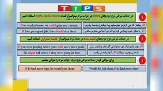 جملات شرطی دوازدهم