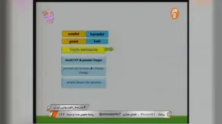 رایتینگ درس دوم و سوم دوازدهم