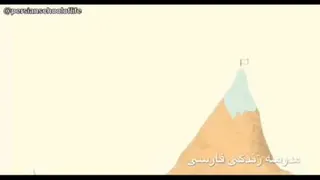 روانشناسی