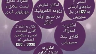 افکار منفی