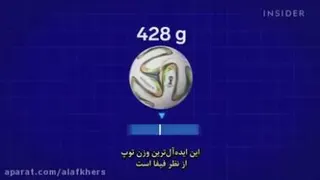 فوتبال
