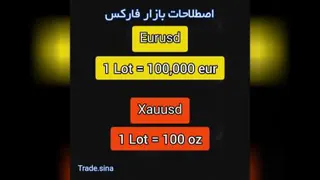 اصطلاحات مقدماتی فارکس قسمت دوم