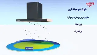 ساخت تیزر