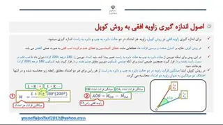 درس نقشه برداری ساختمان، پودمان دو، زاویه یابی به