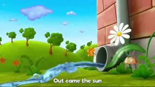johny Johny yes papa