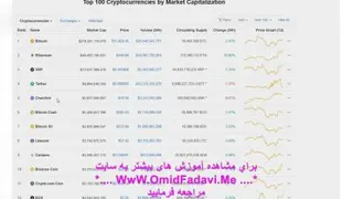 این ارزها بدون شک آینده ارزهای دیجیتال هستند