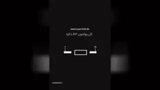 ویدیو انگیزشی | قدرت اثر مرکب