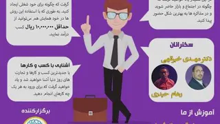 معرفی دکتر مهدی خیرالهی