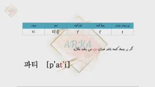 آموزش زبان کره ای - درس اول - الفبا - قسمت چهارم