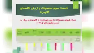معرفی خواص گانودرما