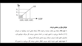 اقتصادکلان جلسه5 قسمت سوم