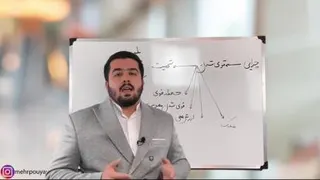 با حفظ قرآن قوی شو