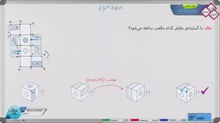 هوش/جلسه 12/قسمت سوم/1399
