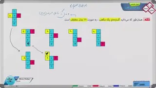هوش/جلسه دوازدهم/قسمت اول/1399
