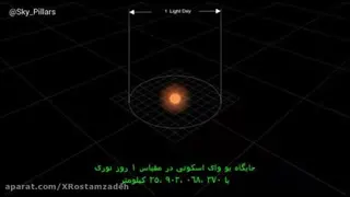 عظمت جهان