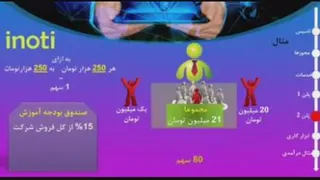 معرفی شرکت گسترش طراحان نقش الماس