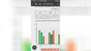 تدریس ریاضی