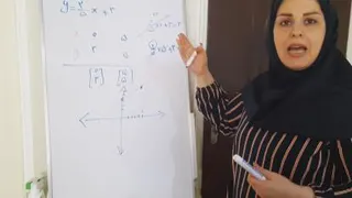 رسم خط غیرمبدا گذر
