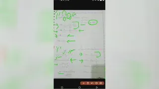 قسمت دوم از فصل دوم ریاضی دهم(نسبتهای مثلثاتی در مسایل مختلف)