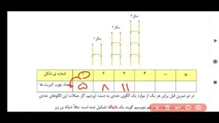 قسمت نهم از فصل اول ریاضی دهم