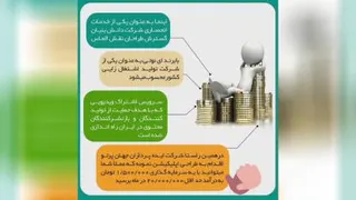 1500000بیار 20000000