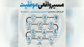 موفقیت