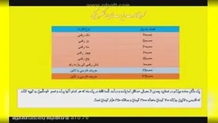 آینوتی