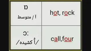 آوا شناسی درس ششم