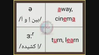 آواشناسی درس سوم زبان انگلیسی