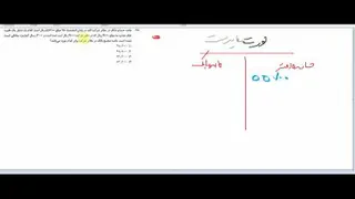 صورت مغایرت حسابداری