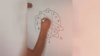 هوش وسرگرمی
