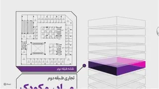 معرفی پروژه تجاری زیوان