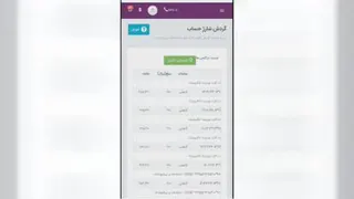 آموزش گزارش مالی پیامک تبلیغاتی/شرکت آینوتی