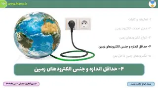 وبینار رایگان انواع الکترودهای زمین - نمونه دوم