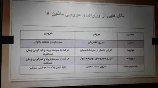 مقدمه ای بر فیزیک فصل ماشین ها