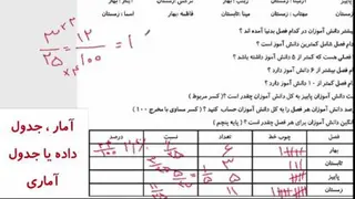 آمار و احتمال (قسمت اول)