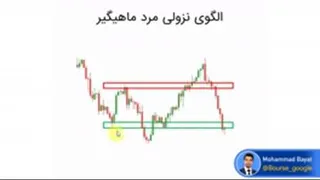 مردماهیگیر