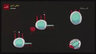 سلامت و بهداشت