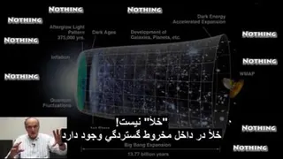 اثبات وجود خدا