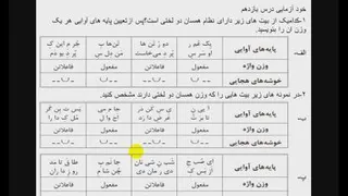 تدریس درس یازدهم از کتاب علوم وفنون یازدهم