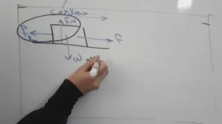 نیروی اصطکاک