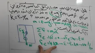 نیروی کشسانی فنر