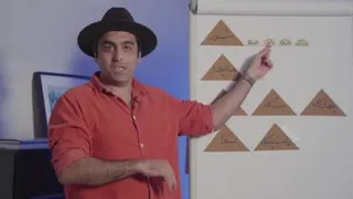 موسیقی دستگاهی بخش دوم و پایانی