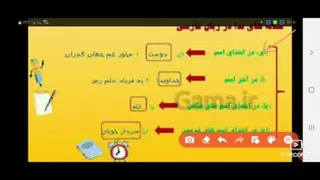 فارسی ششم ندا و منادا