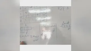 اندازه گیری مقاومت تئوری