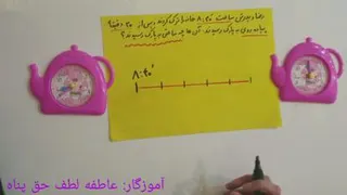مسئله اندازه گیری زمان 1