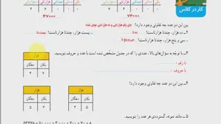 صفحه 5 ریاضی چهارم ابتدایی