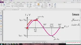 خازن بخش (2)