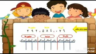 آموزش عددنویسی